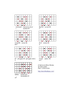 Harmonic Minor Modes and Arpeggios