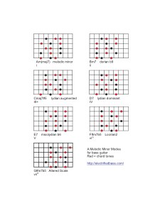 Melodic Minor Modes and Arpeggios